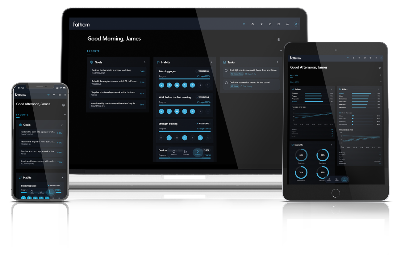 Fathom Dashboard shown on laptop, tablet and mobile