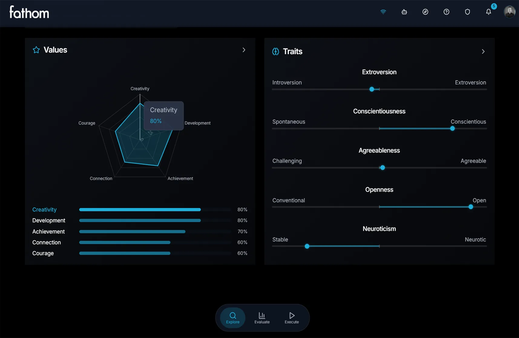Fathom Discover Your Wiring view